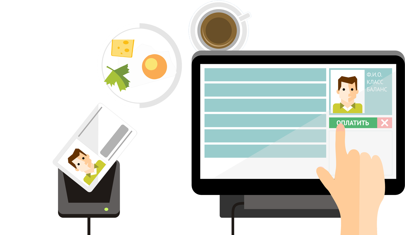Оплата еды. Оплата питания. Оплата питания картой. Оплата питания картинка. Оплачиваем за питание в школе картинка.
